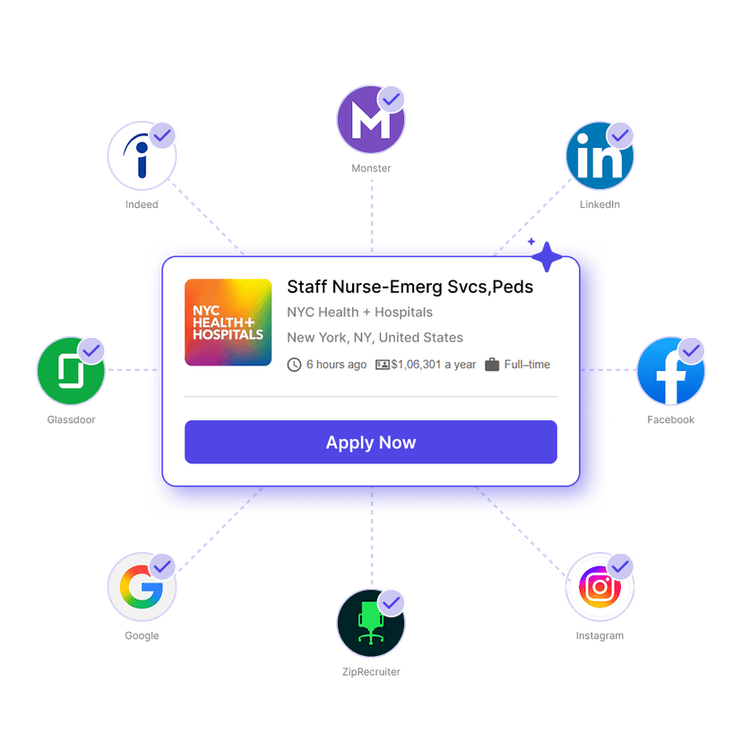 Automated Job Board Posting feature visual